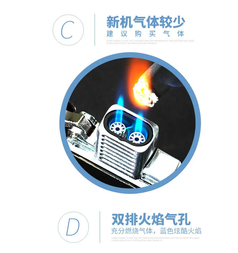 ZORRO Original Double Fire Win - Lighter Insert Zippo 评论和价格