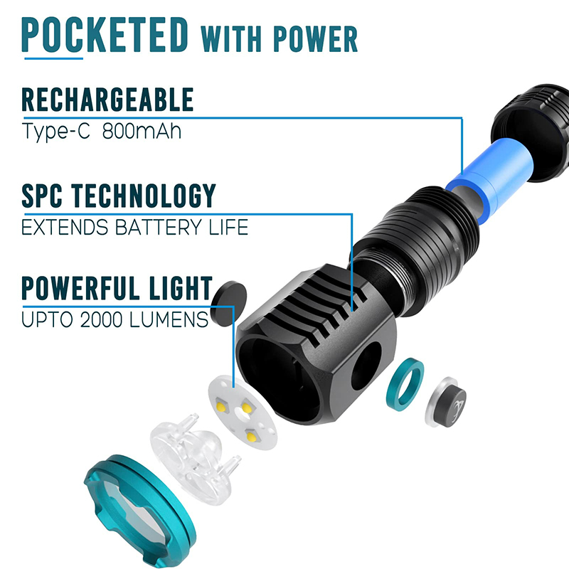 Type-C USB Rechargeable Pocket - Edc (Every Day Carry 评论和价格