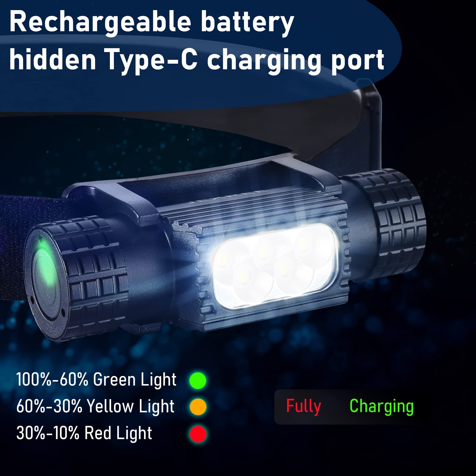 Portable USB C Rechargeable LE - Edc (Every Day Carry 评论和价格